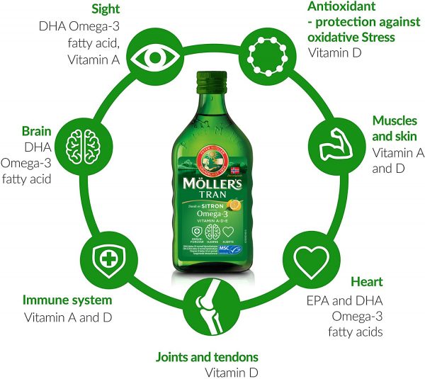 [Möller’s] Cod Liver Oil Lemon 250ml